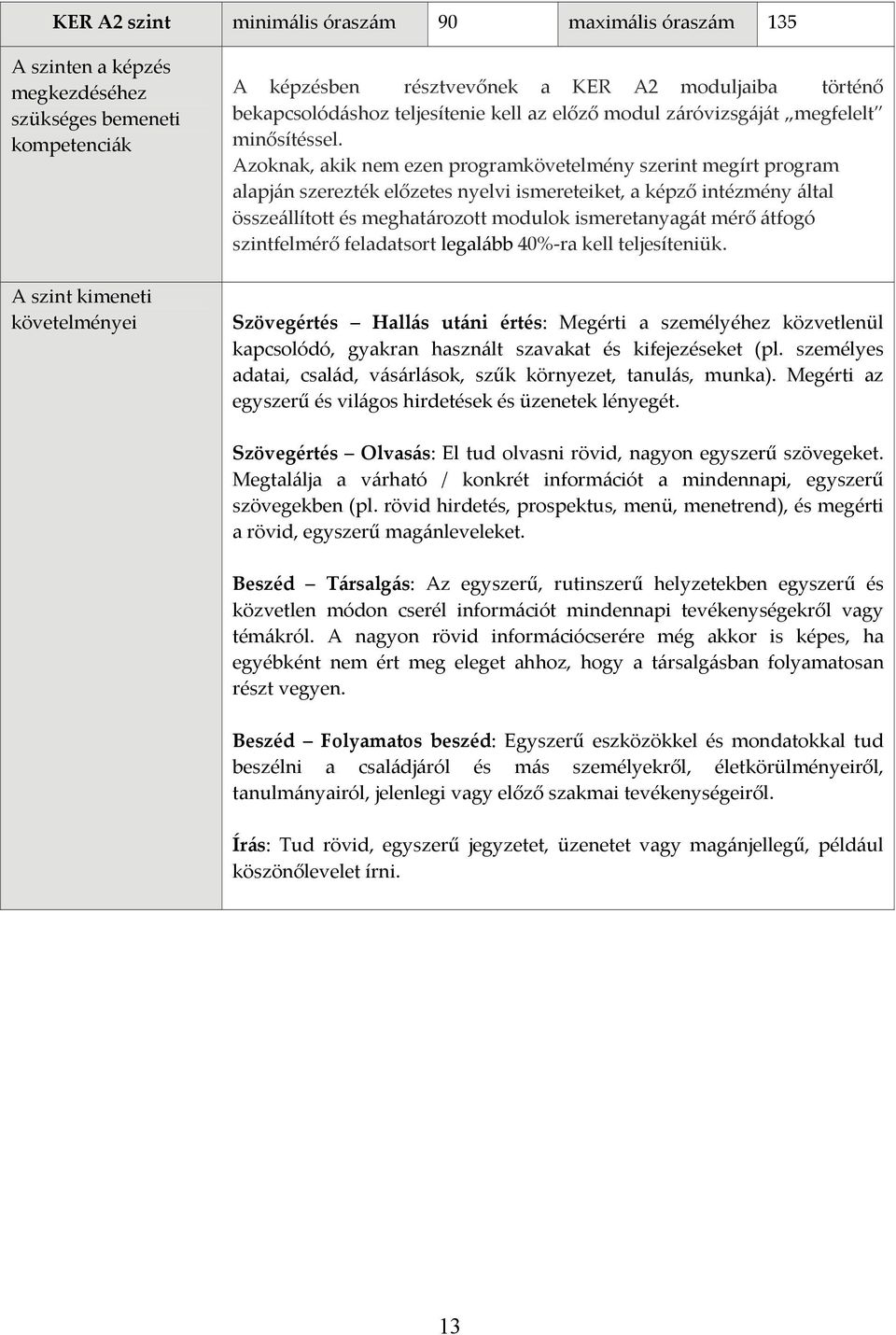 Azoknak, akik nem ezen programkövetelmény szerint megírt program alapján szerezték előzetes nyelvi ismereteiket, a képző intézmény által összeállított és meghatározott modulok ismeretanyagát mérő