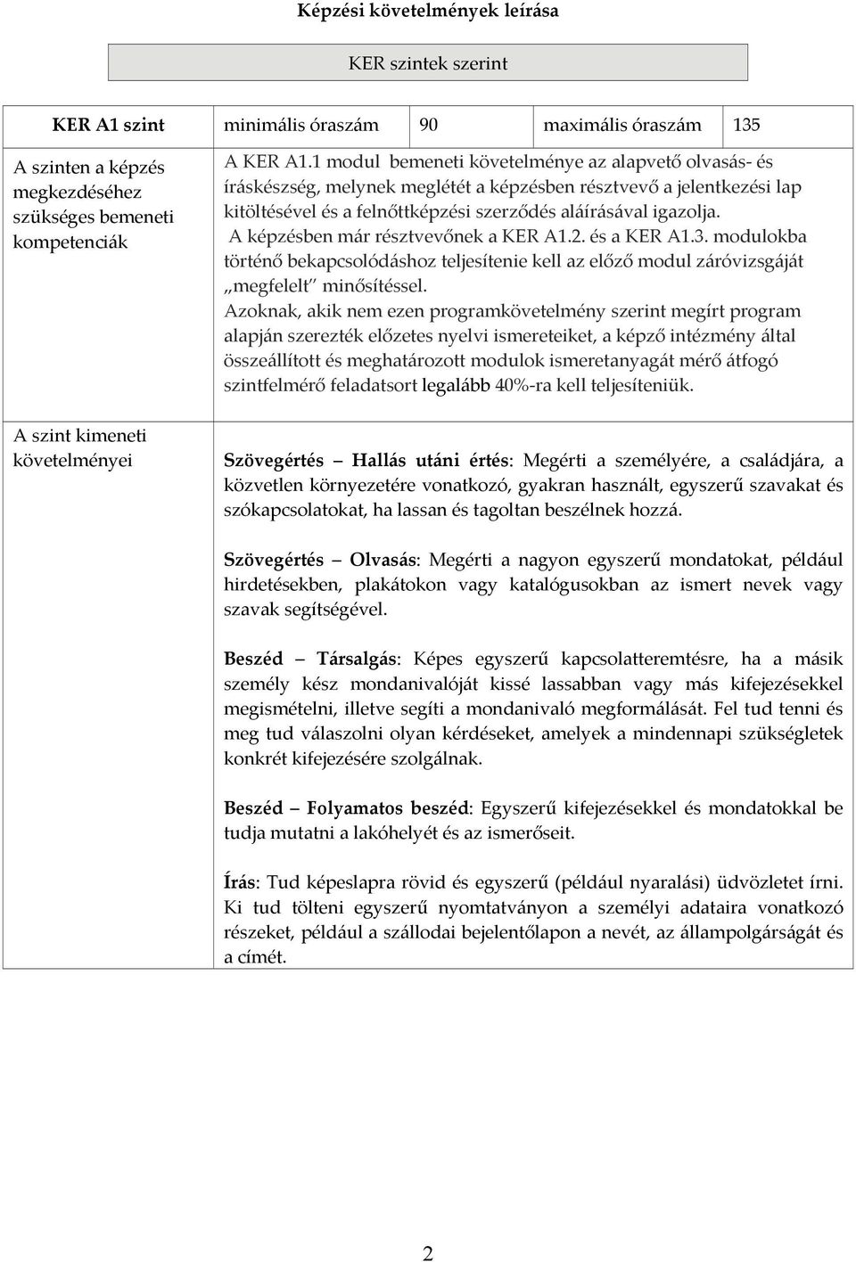 1 modul bemeneti követelménye az alapvető olvasás és íráskészség, melynek meglétét a képzésben résztvevő a jelentkezési lap kitöltésével és a felnőttképzési szerződés aláírásával igazolja.