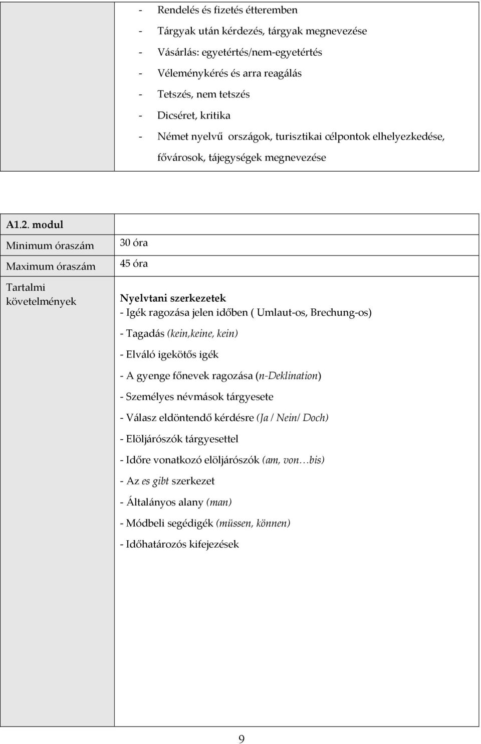 modul Minimum óraszám Maximum óraszám Tartalmi követelmények 30 óra 45 óra Nyelvtani szerkezetek Igék ragozása jelen időben ( Umlaut os, Brechung os) Tagadás (kein,keine, kein) Elváló igekötős