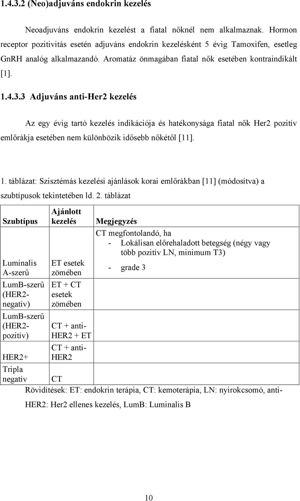 3 Adjuváns anti-her2 kezelés Az egy évig tartó kezelés indikációja és hatékonysága fiatal nők Her2 pozitív emlőrákja esetében nem különbözik idősebb nőkétől [11]. 1.