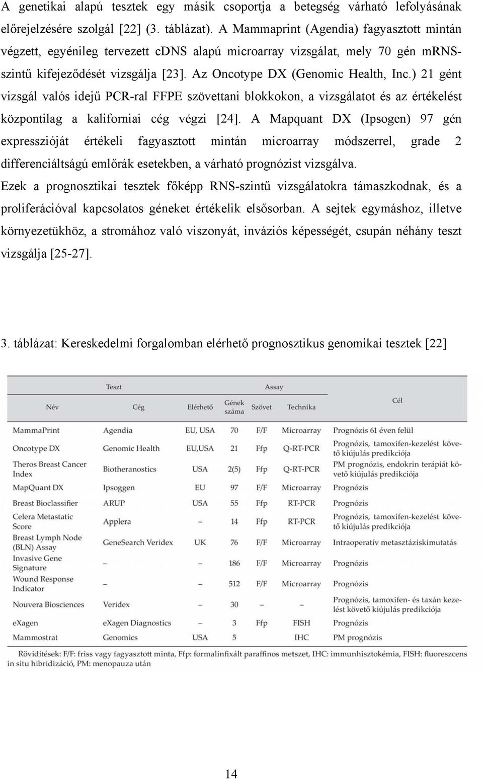 ) 21 gént vizsgál valós idejű PCR-ral FFPE szövettani blokkokon, a vizsgálatot és az értékelést központilag a kaliforniai cég végzi [24].