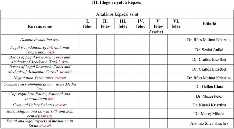 őszi Basics of Legal Research: Tools and Methods of Academic Work II.