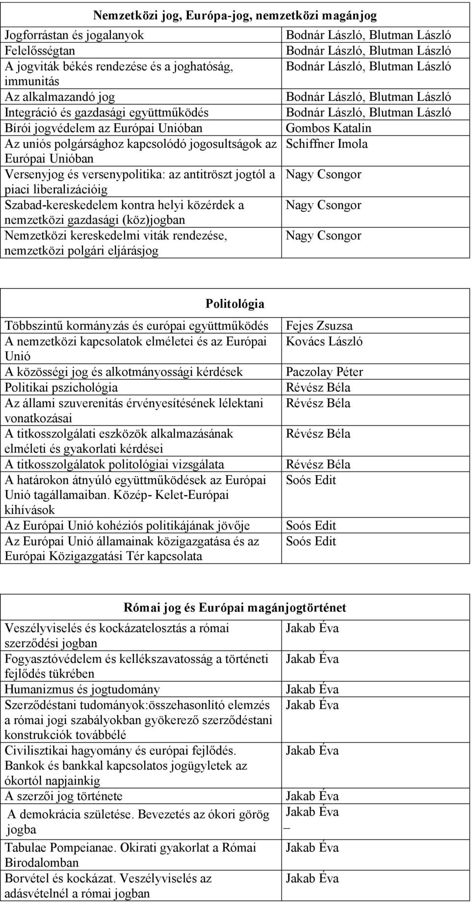 Szabad-kereskedelem kontra helyi közérdek a nemzetközi gazdasági (köz)jogban Nemzetközi kereskedelmi viták rendezése, nemzetközi polgári eljárásjog Gombos Katalin Schiffner Imola Nagy Csongor Nagy