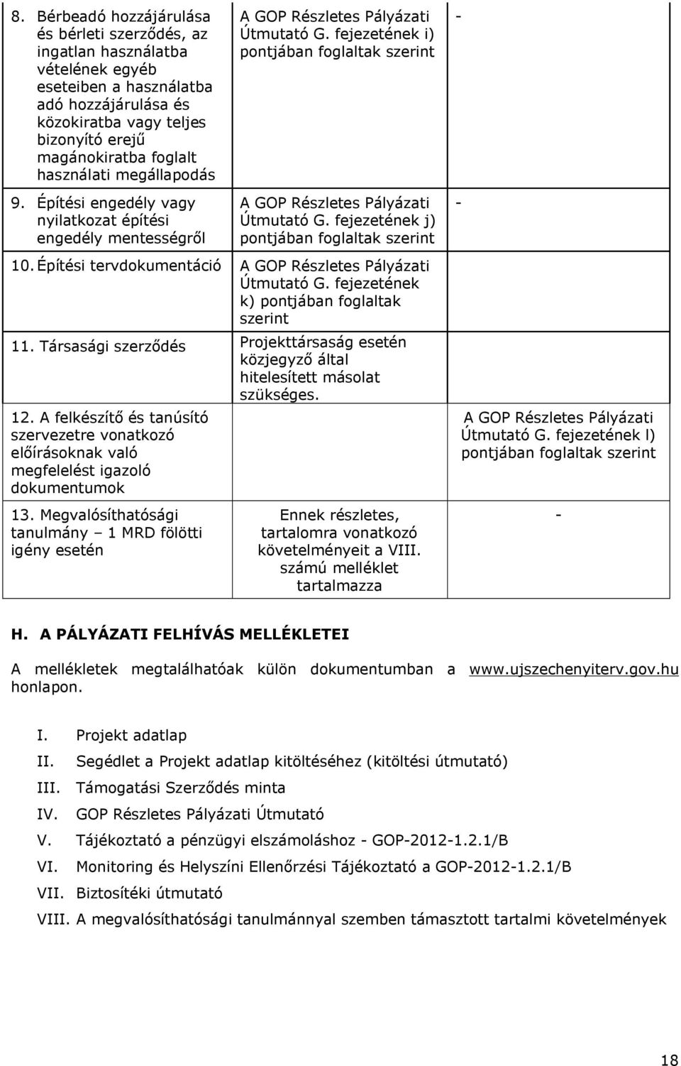 fejezetének j) pontjában foglaltak szerint Útmutató G. fejezetének k) pontjában foglaltak szerint 11. Társasági szerződés Projekttársaság esetén közjegyző által hitelesített másolat szükséges. 12.