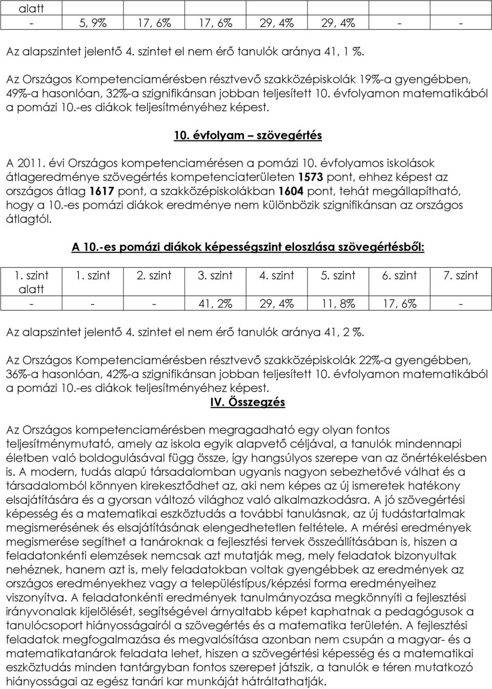 -es diákok teljesítményéhez képest. 10. évfolyam szövegértés A 2011. évi Országos kompetenciamérésen a pomázi 10.