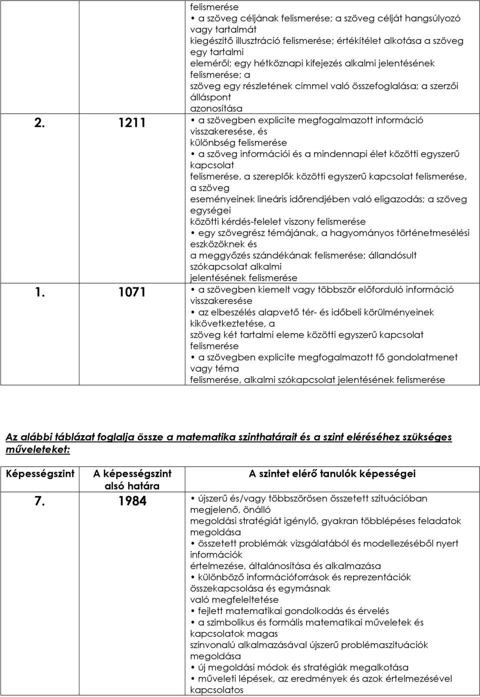 1211 a szövegben explicite megfogalmazott információ visszakeresése, és különbség felismerése a szöveg információi és a mindennapi élet közötti egyszerő kapcsolat felismerése, a szereplık közötti