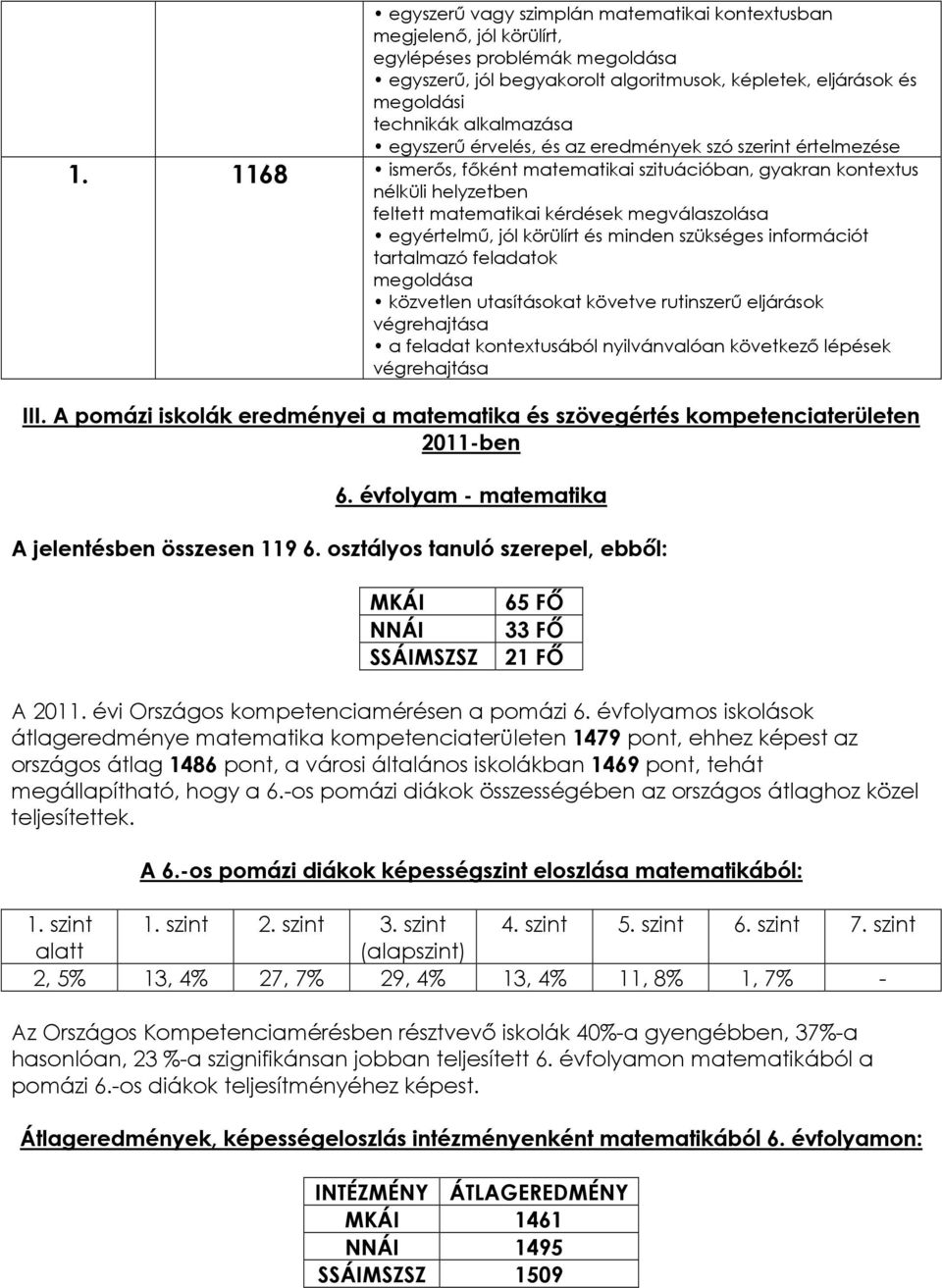 1168 ismerıs, fıként matematikai szituációban, gyakran kontextus nélküli helyzetben feltett matematikai kérdések megválaszolása egyértelmő, jól körülírt és minden szükséges információt tartalmazó