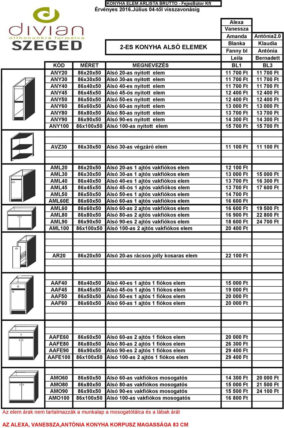 ANY40 86x40x50 Alsó 40-es nyitott elem 11 700 Ft 11 700 Ft ANY45 86x45x50 Alsó 45-ös nyitott elem 12 400 Ft 12 400 Ft ANY50 86x50x50 Alsó 50-es nyitott elem 12 400 Ft 12 400 Ft ANY60 86x60x50 Alsó