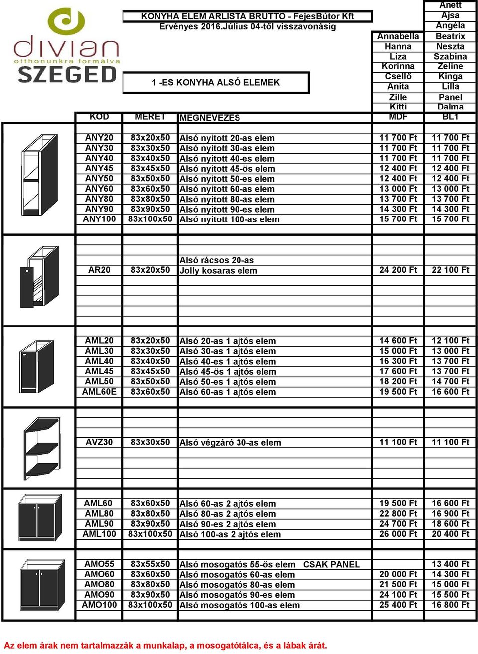 83x50x50 Alsó nyitott 50-es elem 12 400 Ft 12 400 Ft ANY60 83x60x50 Alsó nyitott 60-as elem 13 000 Ft 13 000 Ft ANY80 83x80x50 Alsó nyitott 80-as elem 13 700 Ft 13 700 Ft ANY90 83x90x50 Alsó nyitott