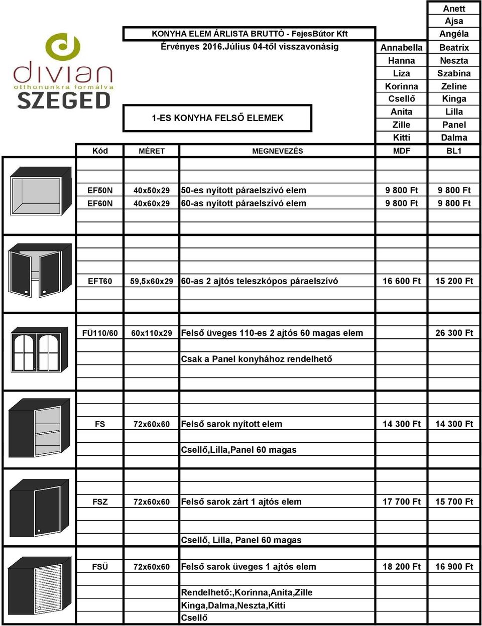 Felső üveges 110-es 2 ajtós 60 magas elem 26 300 Ft Csak a Panel konyhához rendelhető FS 72x60x60 Felső sarok nyított elem 14 300 Ft 14 300 Ft,Lilla,Panel 60 magas FSZ 72x60x60 Felső