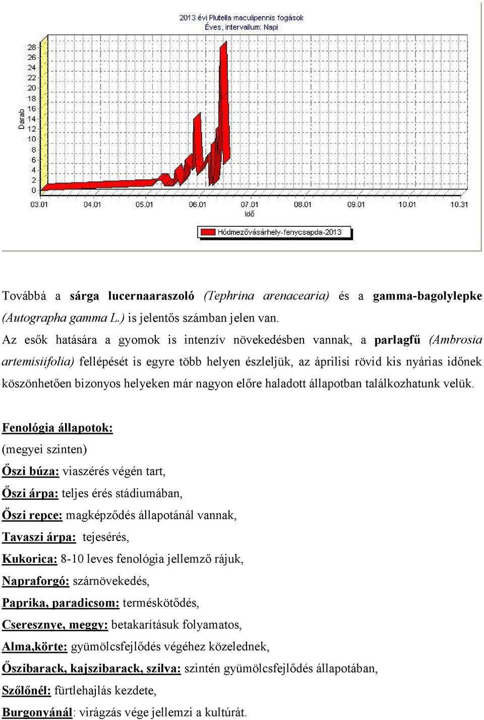 helyeken már nagyon előre haladott állapotban találkozhatunk velük.