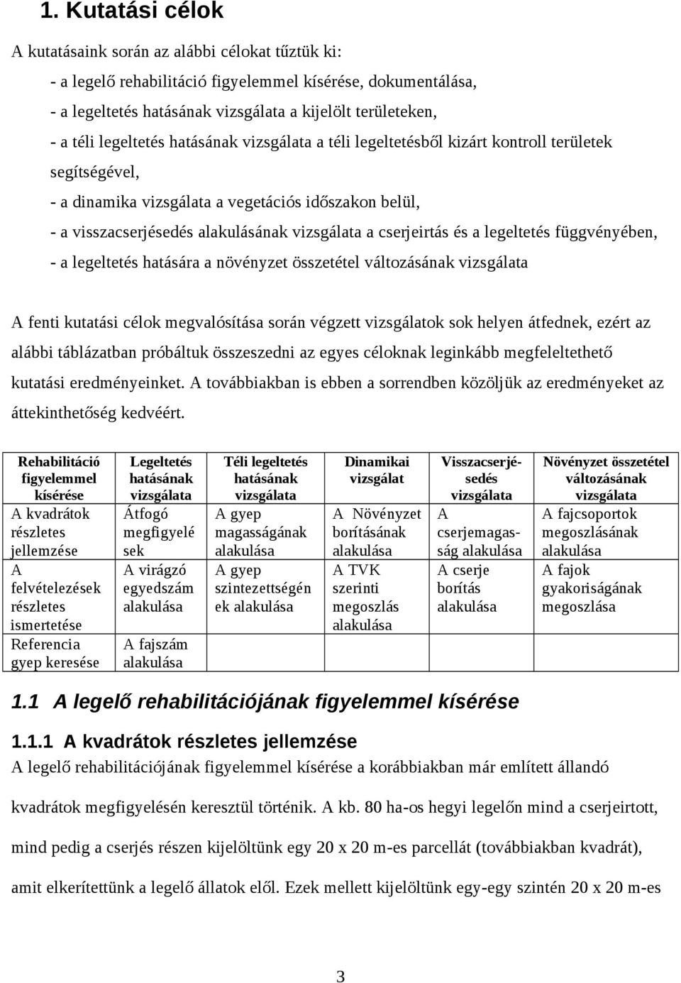 cserjeirtás és a legeltetés függvényében, - a legeltetés hatására a növényzet összetétel változásának vizsgálata A fenti kutatási célok megvalósítása során végzett vizsgálatok sok helyen átfednek,