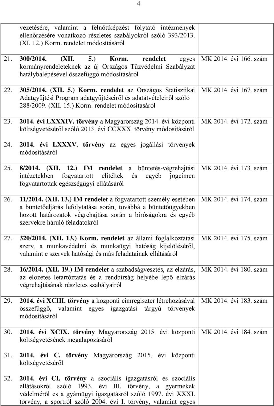 (XII. 15.) Korm. rendelet 23. 2014. évi LXXXIV. törvény a Magyarország 2014. évi központi költségvetéséről szóló 2013. évi CCXXX. törvény MK 2014. évi 166. szám MK 2014. évi 167. szám MK 2014. évi 172.