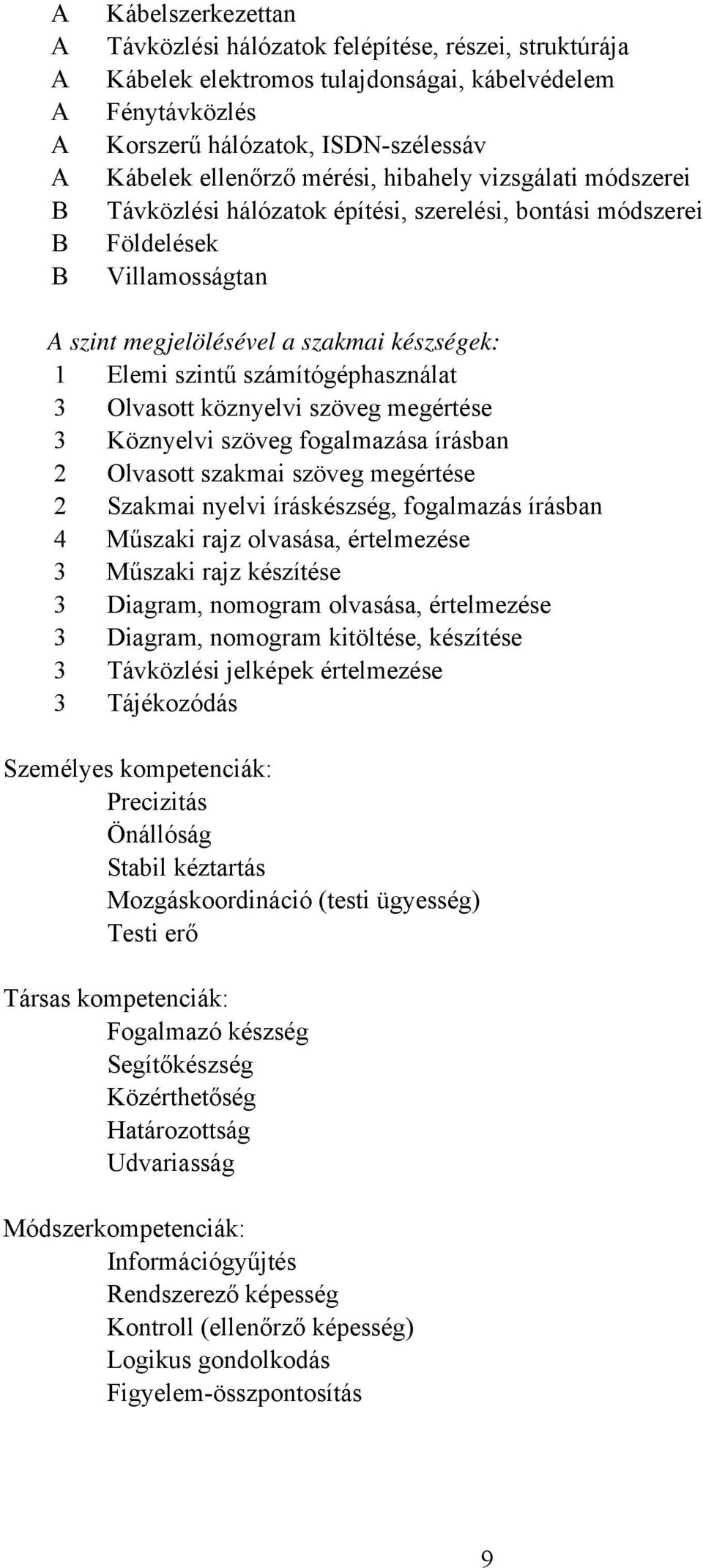 számítógéphasználat 3 Olvasott köznyelvi szöveg megértése 3 Köznyelvi szöveg fogalmazása írásban 2 Olvasott szakmai szöveg megértése 2 Szakmai nyelvi íráskészség, fogalmazás írásban 4 Műszaki rajz