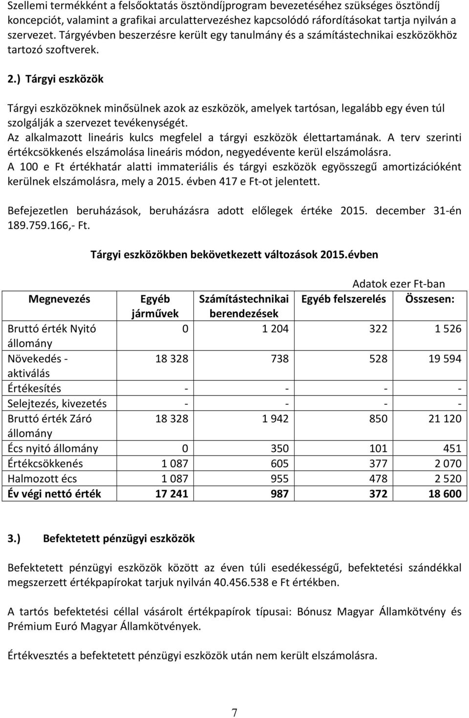 ) Tárgyi eszközök Tárgyi eszközöknek minősülnek azok az eszközök, amelyek tartósan, legalább egy éven túl szolgálják a szervezet tevékenységét.