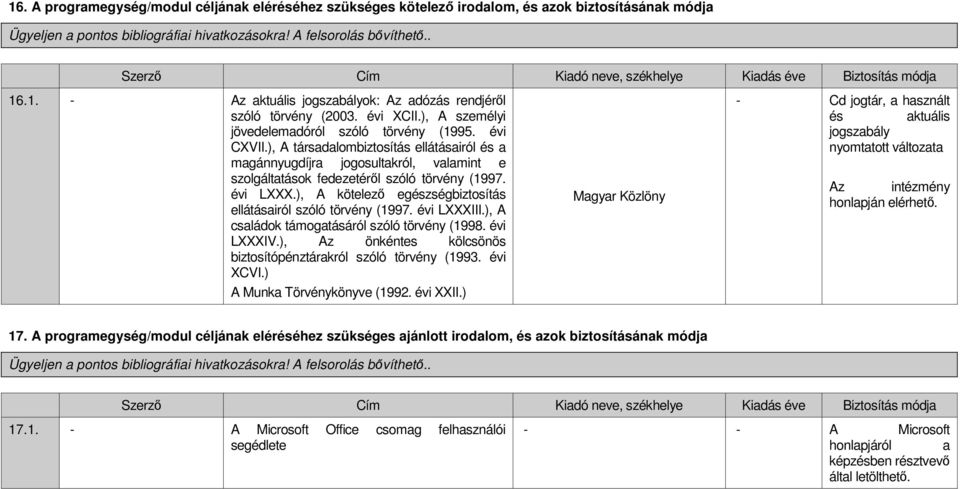 évi CXVII.), A társadalombiztosítás ellátásairól és a magánnyugdíjra jogosultakról, valamint e szolgáltatások fedezetérıl szóló törvény (1997. évi LXXX.