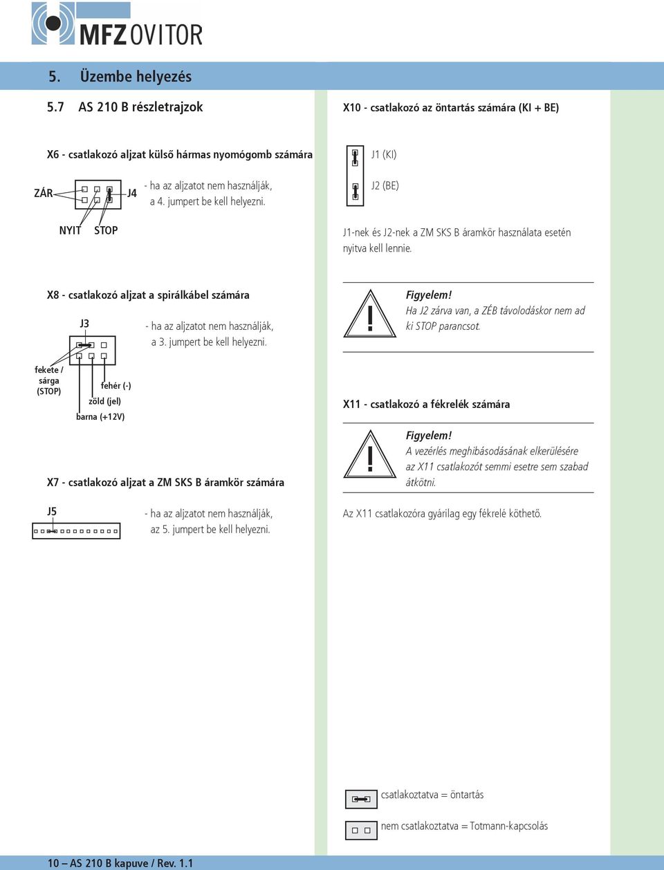 X8 - csatlakozó aljzat a spirálkábel számára fekete / sárga (STOP) J3 fehér (-) zöld (jel) barna (+12V) - ha az aljzatot nem használják, a 3. jumpert be kell helyezni.