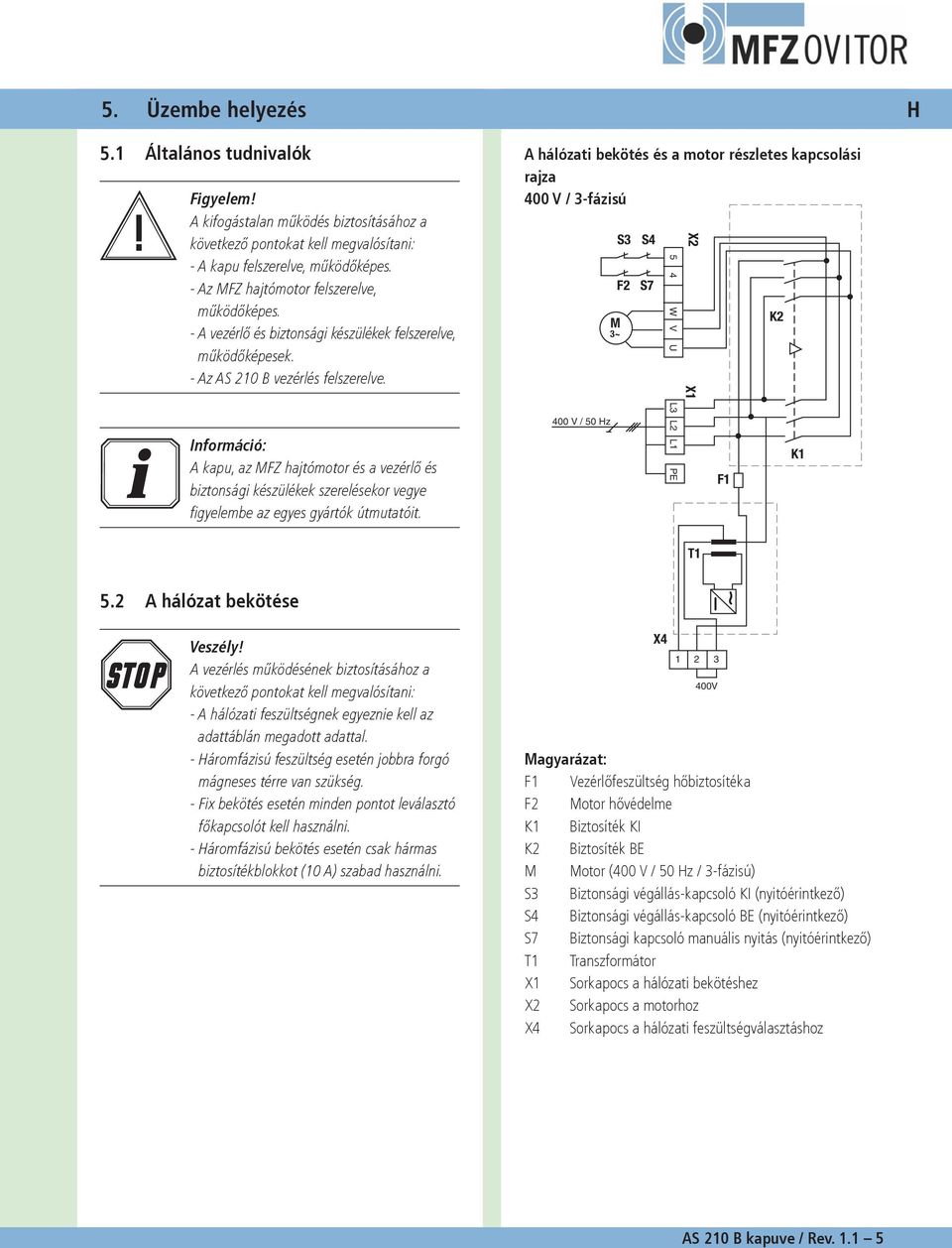 Információ: A kapu, az MFZ hajtómotor és a vezérlő és biztonsági készülékek szerelésekor vegye figyelembe az egyes gyártók útmutatóit.