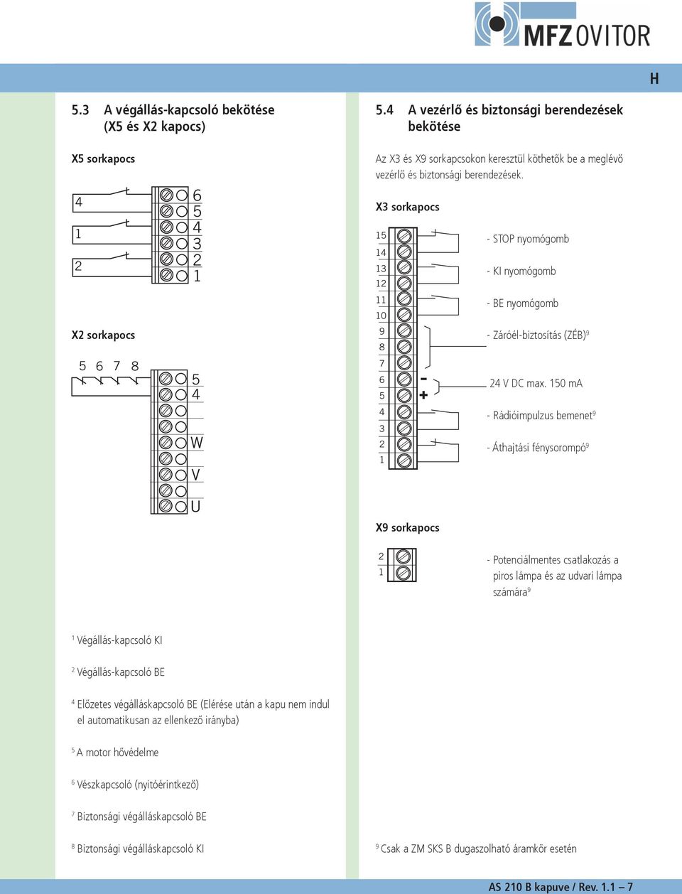 berendezések. X3 sorkapocs 15 14 13 12 11 10 9 8 7 6 5 4 3 2 1 X9 sorkapocs - STOP nyomógomb - KI nyomógomb - BE nyomógomb - Záróél-biztosítás (ZÉB) 9 24 V DC max.