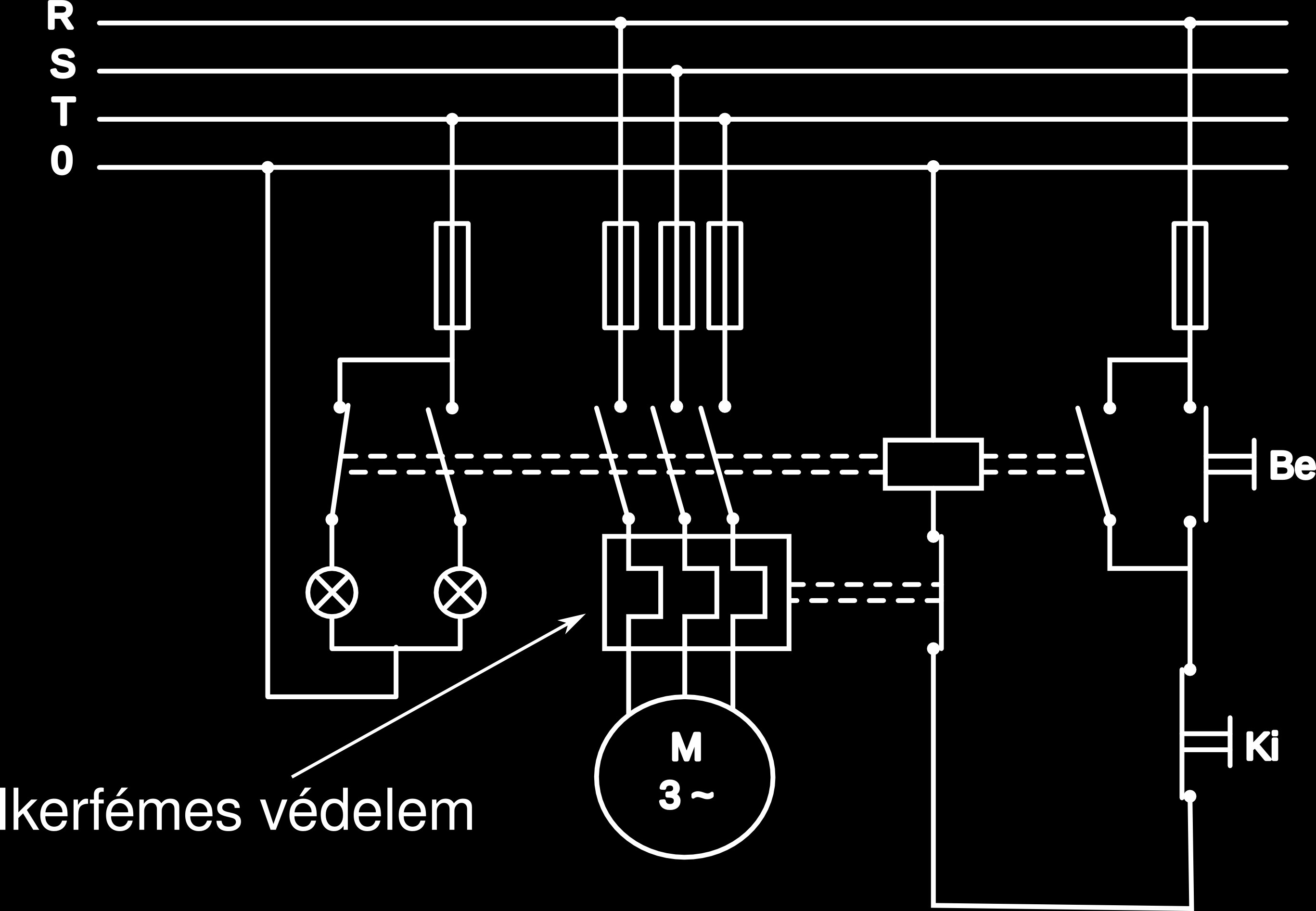 Ikerfémes védelem Ikerfémes védelem A motor árama átfolyik az ikerfémeken Mindhárom fázist figyeli A védelem kikapcsolása után az ikerfém lehűlése nem kapcsolja vissza a motort, csak külön paranccsal