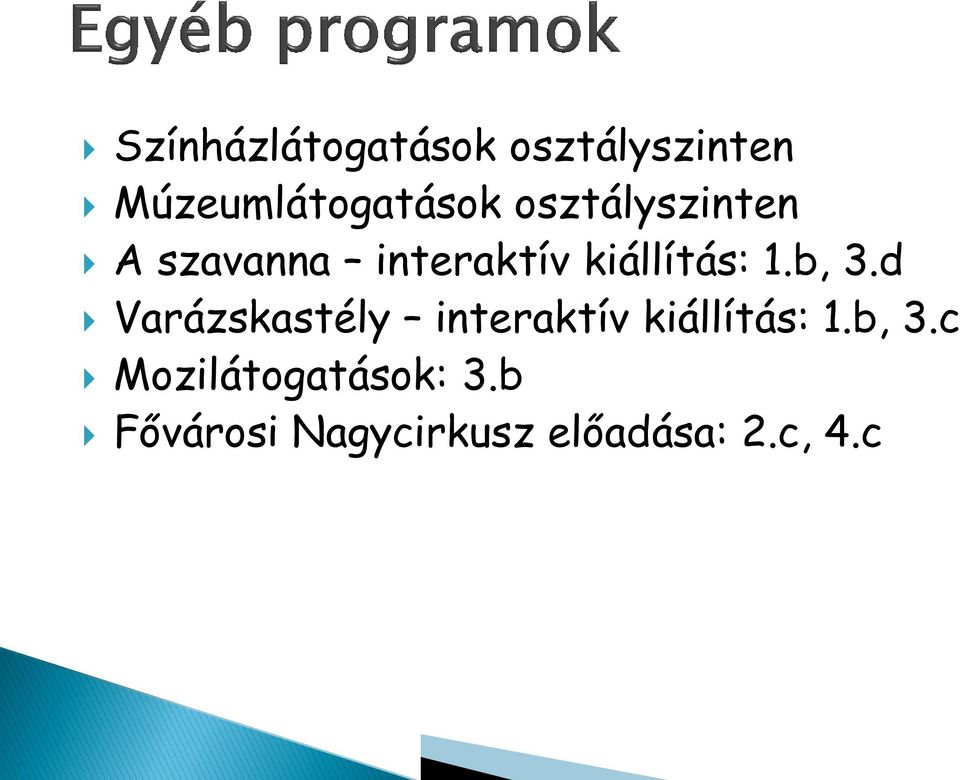 b, 3.d Varázskastély interaktív kiállítás: 1.b, 3.c Mozilátogatások: 3.