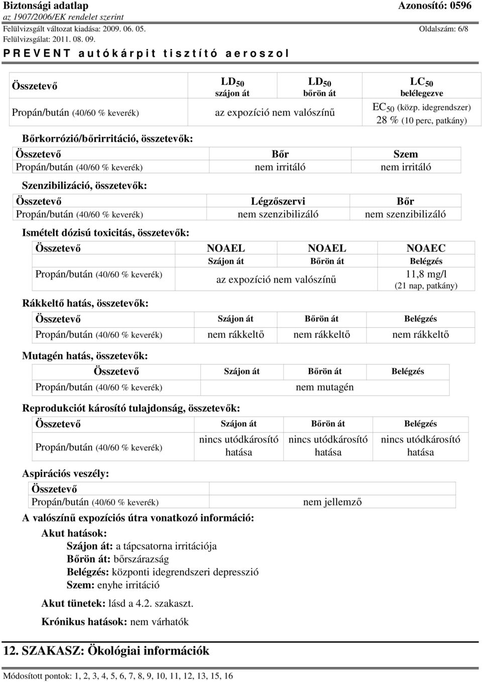 toxicitás, összetevők: Összetevő NOAEL NOAEL NOAEC Szájon át Bőrön át Belégzés az expozíció nem valószínű 11,8 mg/l (21 nap, patkány) Rákkeltő hatás, összetevők: Összetevő Szájon át Bőrön át Belégzés