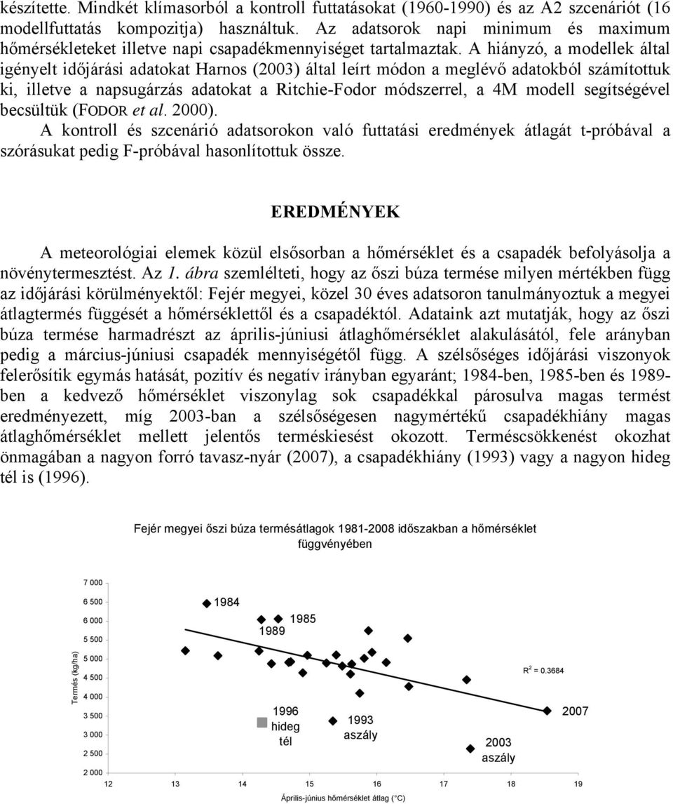 A hiányzó, a modellek által igényelt időjárási adatokat Harnos (2003) által leírt módon a meglévő adatokból számítottuk ki, illetve a napsugárzás adatokat a Ritchie-Fodor módszerrel, a 4M modell