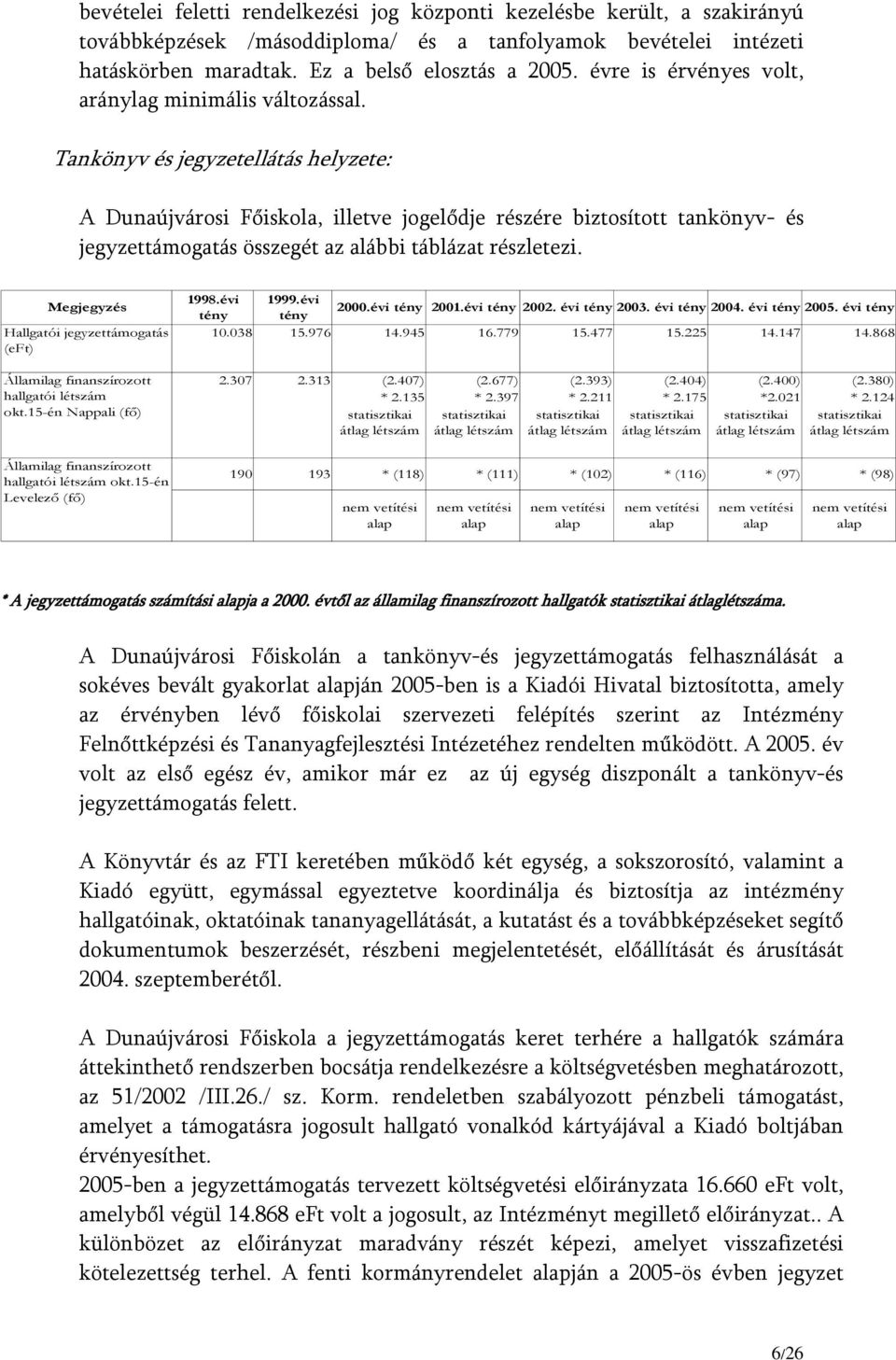 Tankönyv és jegyzetellátás helyzete: A Dunaújvárosi Főiskola, illetve jogelődje részére biztosított tankönyv- és jegyzettámogatás összegét az alábbi táblázat részletezi.