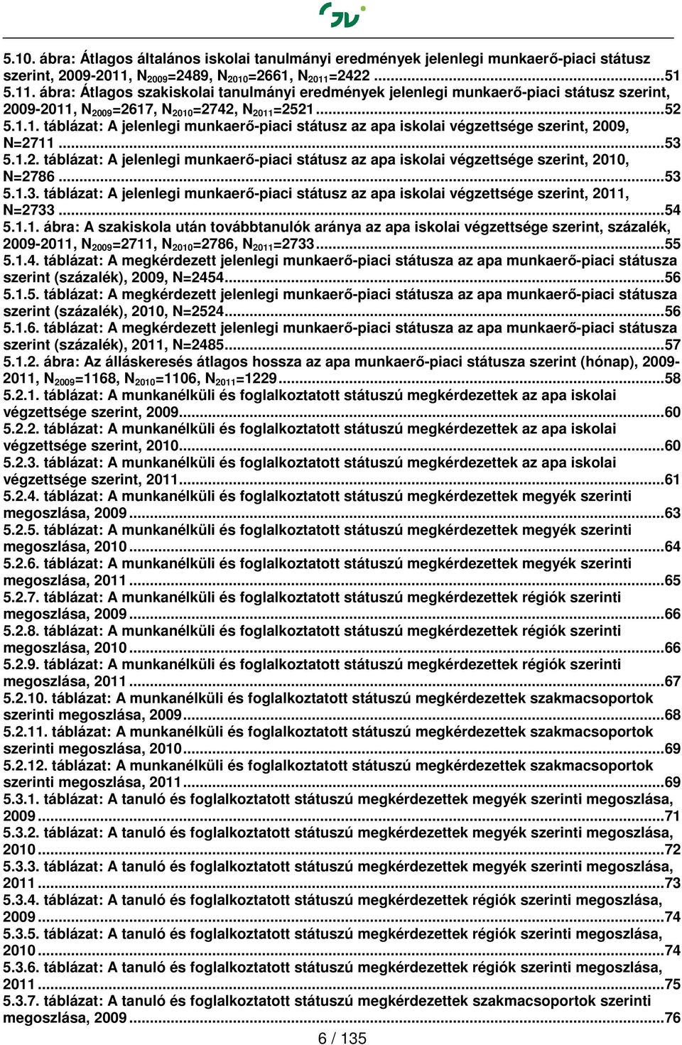 .. 52 5.1.1. táblázat: A jelenlegi munkaerő-piaci státusz az apa iskolai végzettsége szerint, 2009, N=2711... 53 5.1.2. táblázat: A jelenlegi munkaerő-piaci státusz az apa iskolai végzettsége szerint, 2010, N=2786.