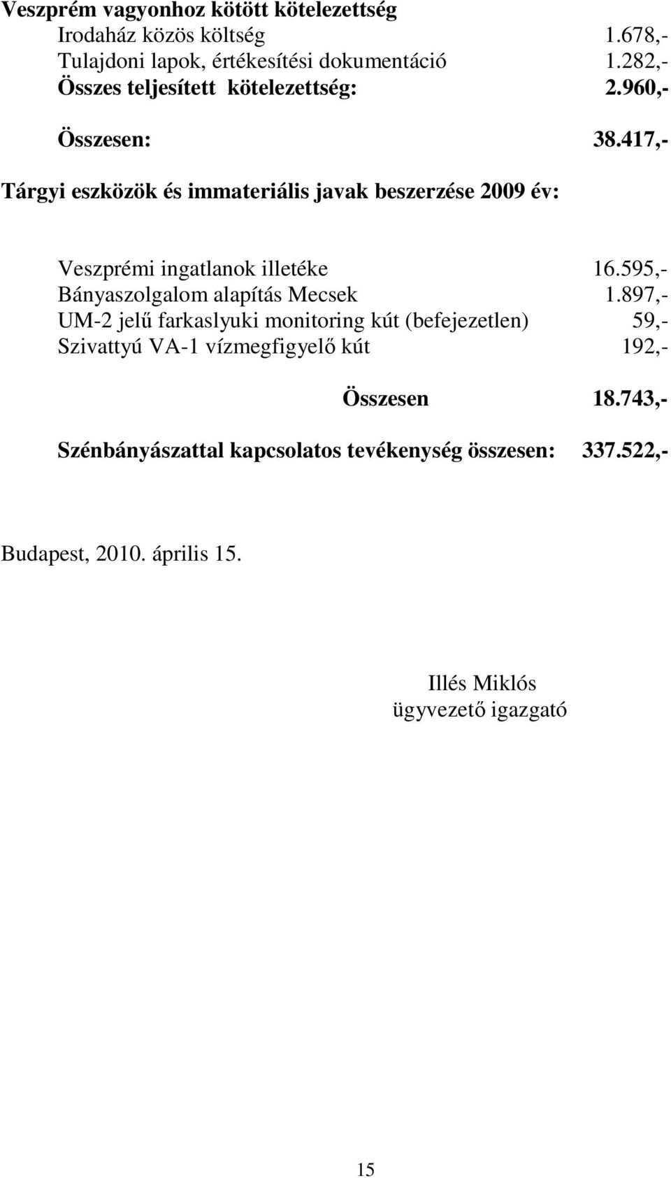 417,- Tárgyi eszközök és immateriális javak beszerzése 2009 év: Veszprémi ingatlanok illetéke 16.595,- Bányaszolgalom alapítás Mecsek 1.