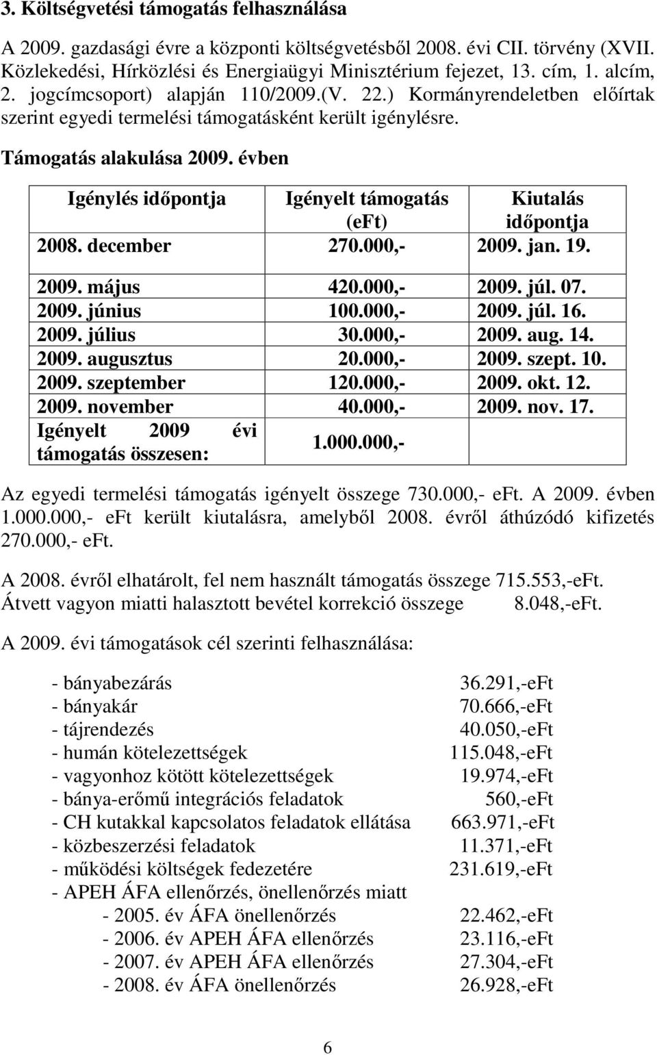 évben Igénylés idıpontja Igényelt támogatás Kiutalás (eft) idıpontja 2008. december 270.000,- 2009. jan. 19. 2009. május 420.000,- 2009. júl. 07. 2009. június 100.000,- 2009. júl. 16. 2009. július 30.