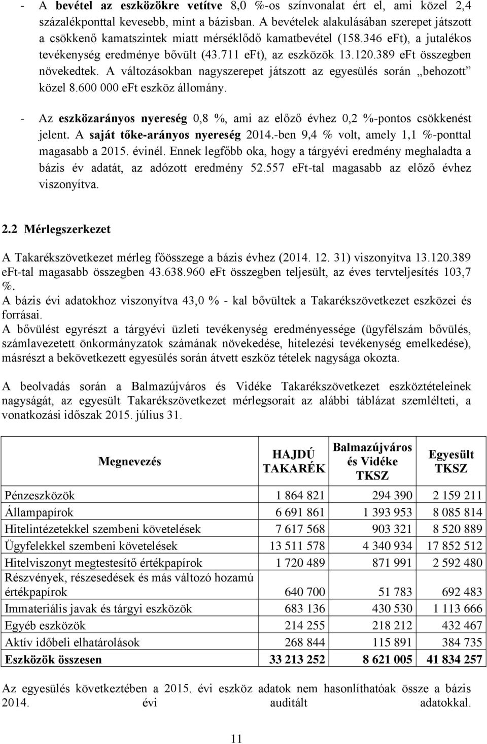 389 eft összegben növekedtek. A változásokban nagyszerepet játszott az egyesülés során behozott közel 8.600 000 eft eszköz állomány.