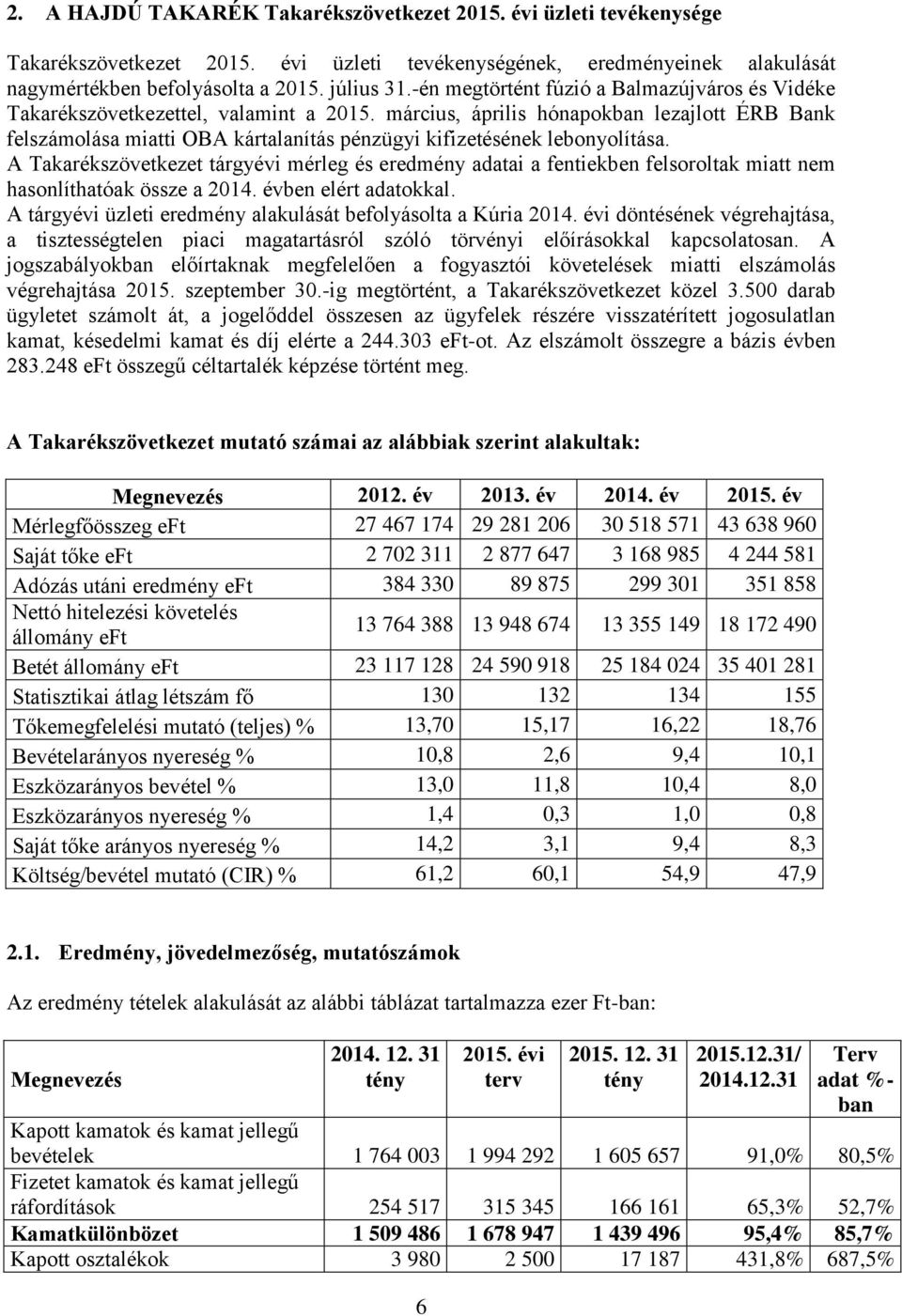 március, április hónapokban lezajlott ÉRB Bank felszámolása miatti OBA kártalanítás pénzügyi kifizetésének lebonyolítása.