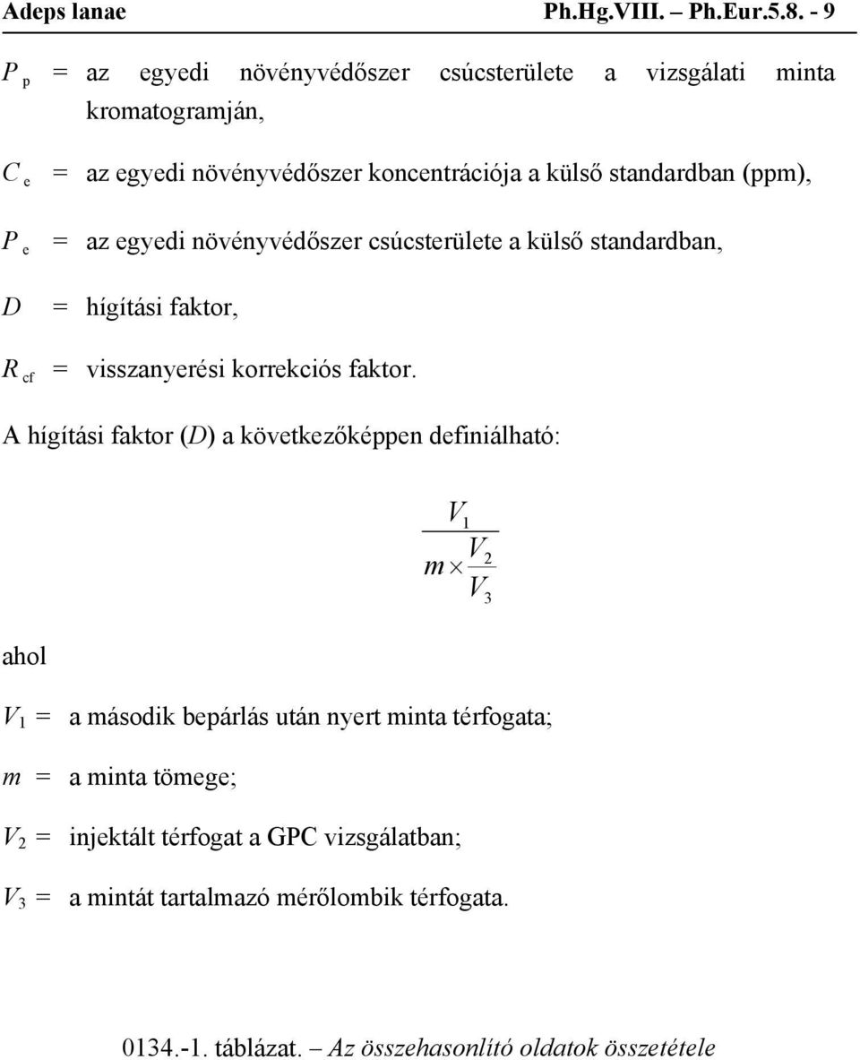 (ppm), P e = az egyedi növényvédőszer csúcsterülete a külső standardban, D = hígítási faktor, R cf = visszanyerési korrekciós faktor.