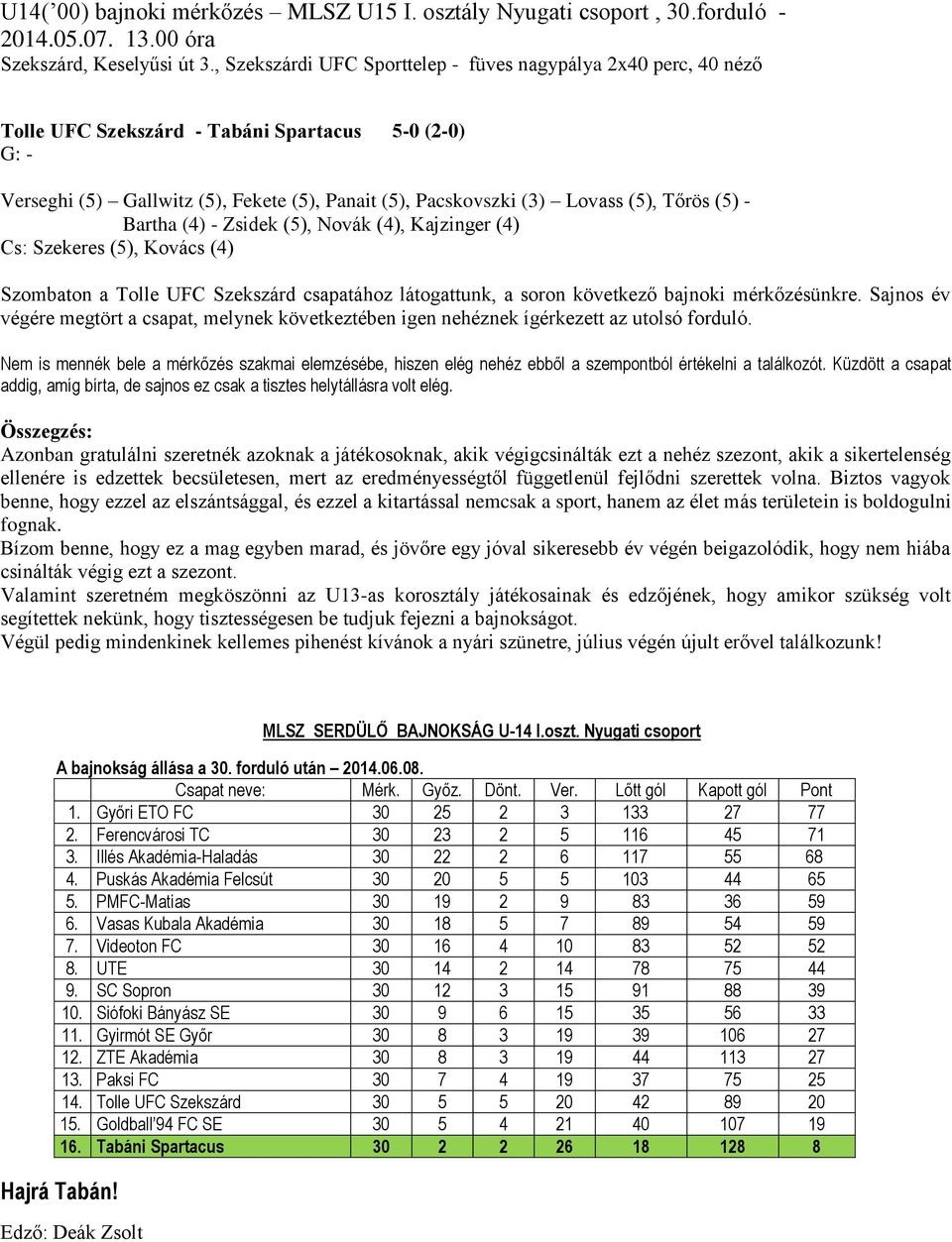 Tőrös (5) - Bartha (4) - Zsidek (5), Novák (4), Kajzinger (4) Cs: Szekeres (5), Kovács (4) Szombaton a Tolle UFC Szekszárd csapatához látogattunk, a soron következő bajnoki mérkőzésünkre.