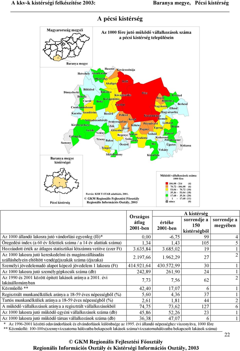 Kozármisleny Szabadszentkirály Keszü Szemely Aranyosgadány Királyegyháza Pécsudvard Lothárd Zók Kökény Gyód Gerde Görcsöny Pogány Egerág Birján Velény Regenye Szilvás Szőkéd Peterd Gyöngyfa Szalánta