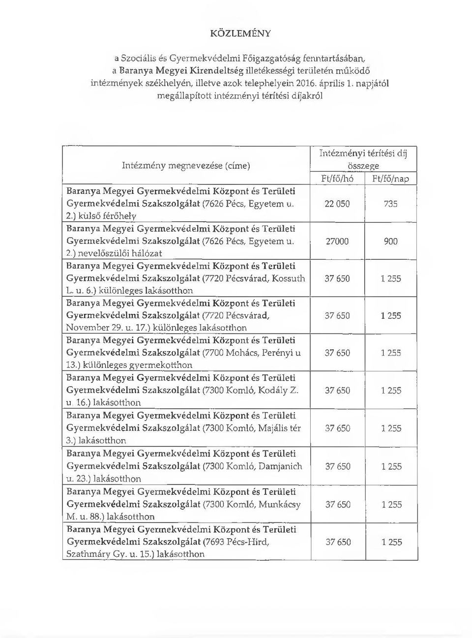 ) külső férőhely Baranya Megyei Gyermekvédelmi Központ és Területi (7626 Pécs, Egyetem u. 2.) nevelőszülői hálózat Baranya Megyei Gyermekvédelmi Központ és Területi (7720 Pécsvárad, Kossuth L. u. 6.