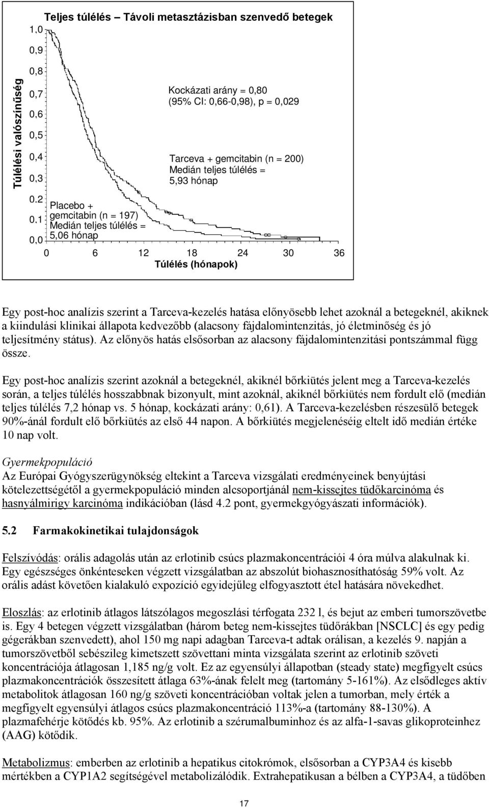 betegeknél, akiknek a kiindulási klinikai állapota kedvezőbb (alacsony fájdalomintenzitás, jó életminőség és jó teljesítmény státus).