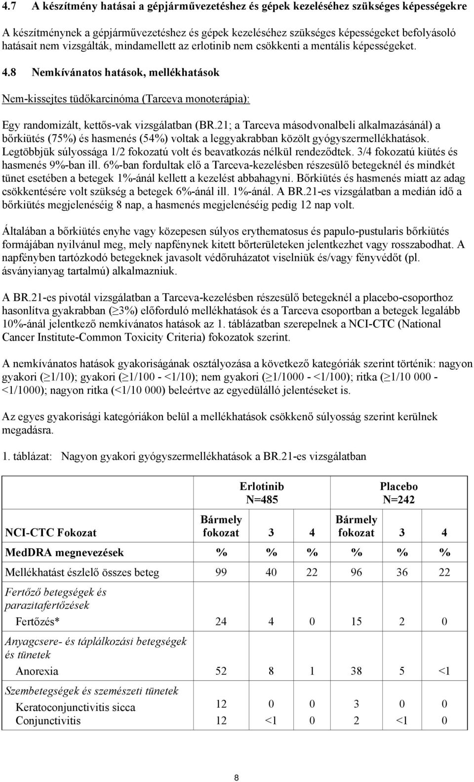 8 Nemkívánatos hatások, mellékhatások Nem-kissejtes tüdőkarcinóma (Tarceva monoterápia): Egy randomizált, kettős-vak vizsgálatban (BR.