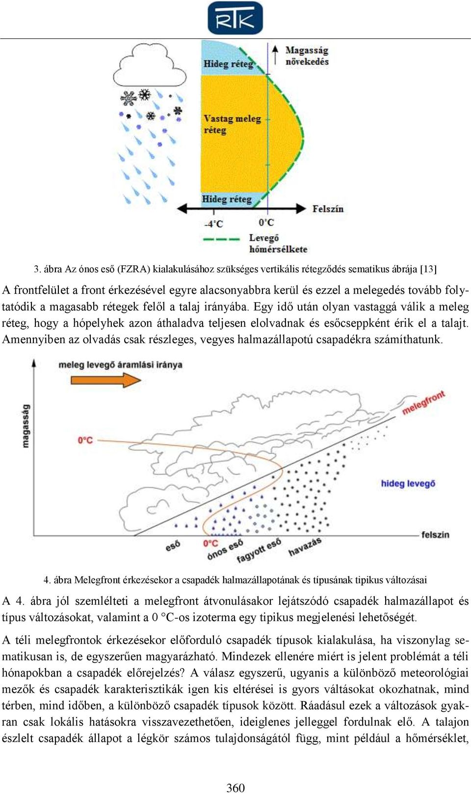 Amennyiben az olvadás csak részleges, vegyes halmazállapotú csapadékra számíthatunk. 4. ábra Melegfront érkezésekor a csapadék halmazállapotának és típusának tipikus változásai A 4.