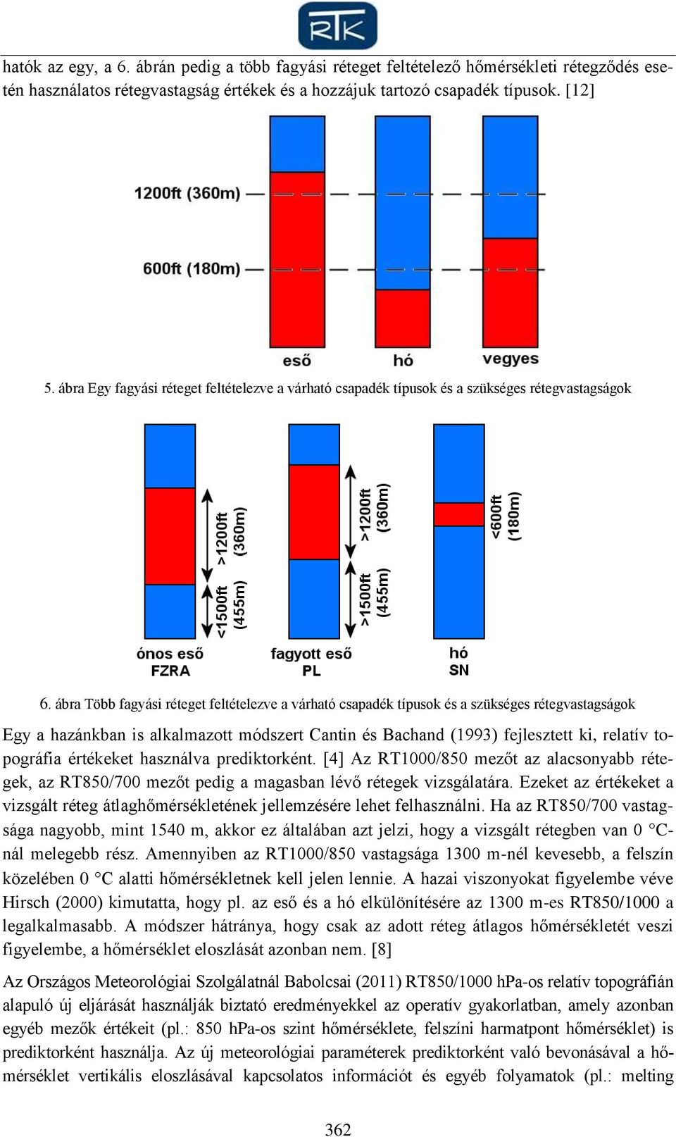 ábra Több fagyási réteget tételezve a várható csapadék típusok és a szükséges rétegvastagságok Egy a hazánkban is alkalmazott módszert Cantin és Bachand (1993) fejlesztett ki, relatív topográfia