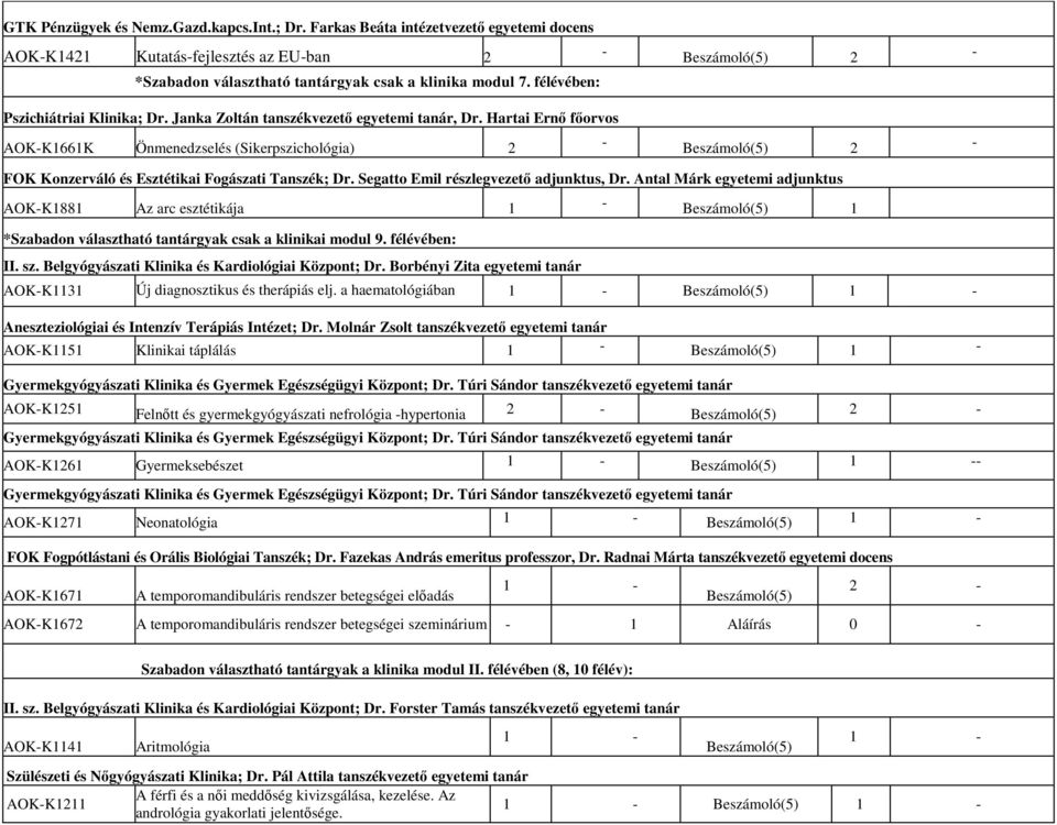 Hartai Ernő főorvos AOKK1661K Önmenedzselés (Sikerpszichológia) 2 2 FOK Konzerváló és Esztétikai Fogászati Tanszék; Dr. Segatto Emil részlegvezető adjunktus, Dr.