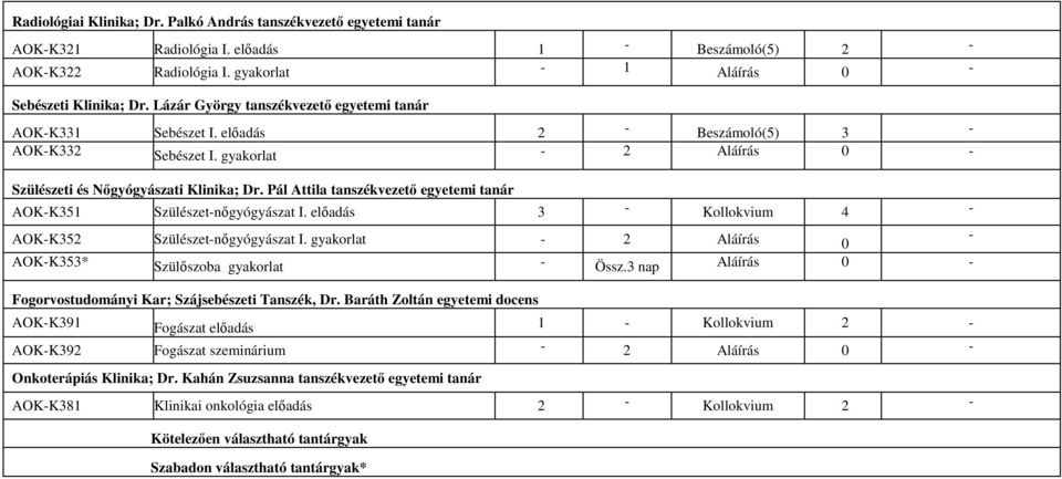 Pál Attila tanszékvezető egyetemi tanár AOKK351 Szülészetnőgyógyászat I. előadás 3 Kollokvium 4 AOKK352 Szülészetnőgyógyászat I. gyakorlat 2 Aláírás 0 AOKK353* Szülőszoba gyakorlat Össz.