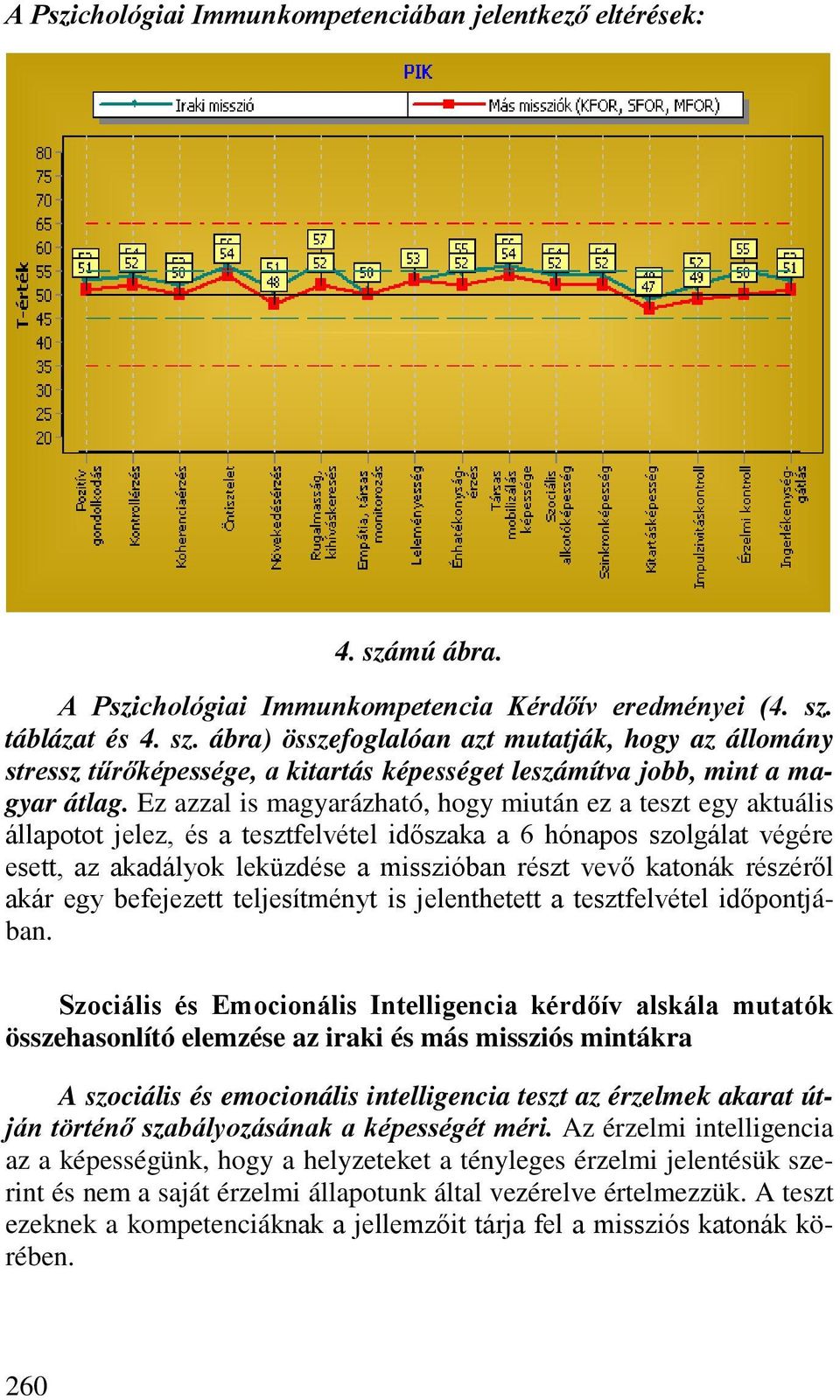 részéről akár egy befejezett teljesítményt is jelenthetett a tesztfelvétel időpontjában.