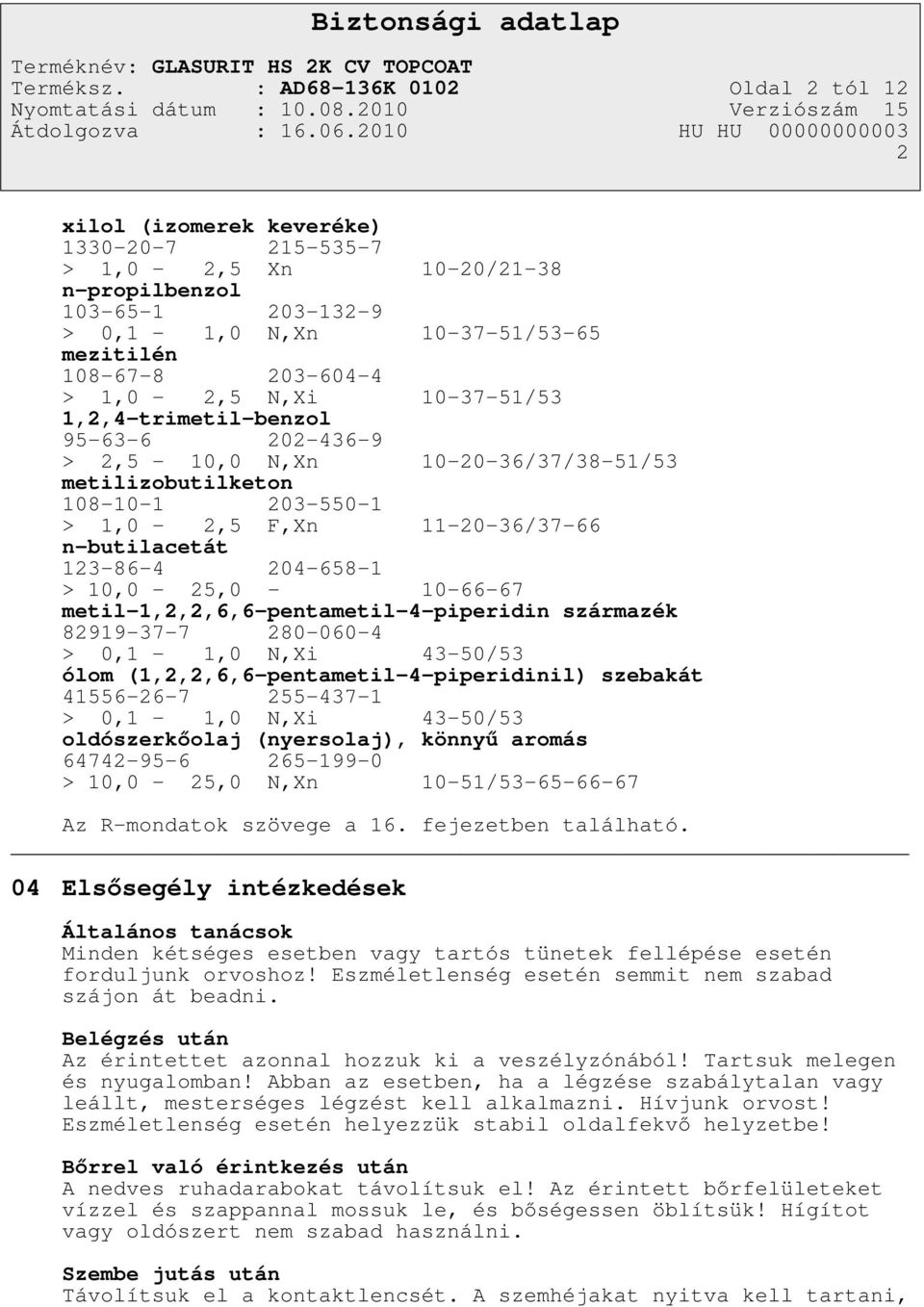 1,0-2,5 N,Xi 10-37-51/53 1,2,4-trimetil-benzol 95-63-6 202-436-9 > 2,5-10,0 N,Xn 10-20-36/37/38-51/53 metilizobutilketon 108-10-1 203-550-1 > 1,0-2,5 F,Xn 11-20-36/37-66 n-butilacetát 123-86-4