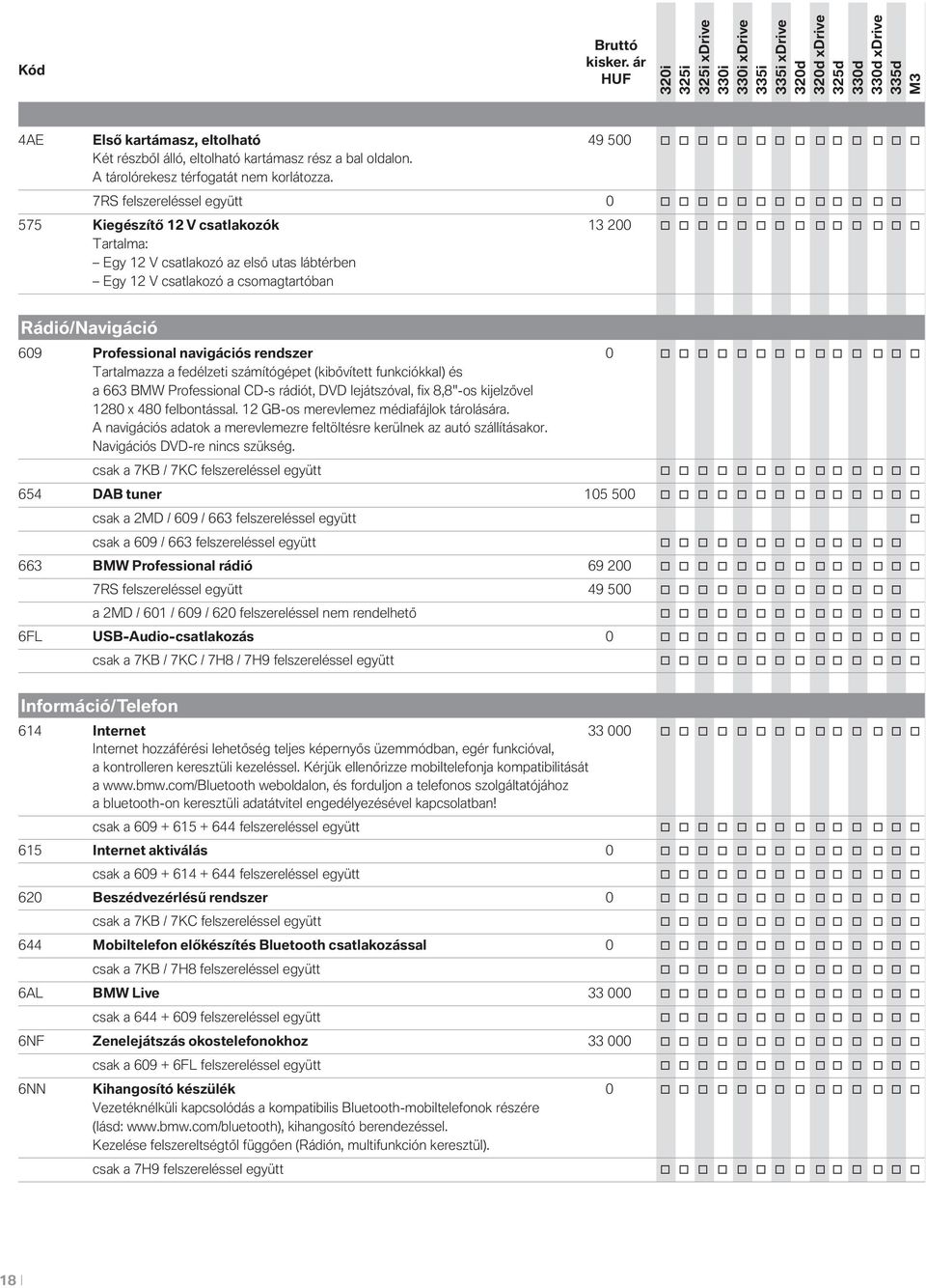 rendszer 0 Tartalmazza a fedélzeti számítógépet (kibővített funkciókkal) és a 663 BMW Prfessinal CD-s rádiót, DVD lejátszóval, fix 8,8"-s kijelzővel 1280 x 480 felbntással.