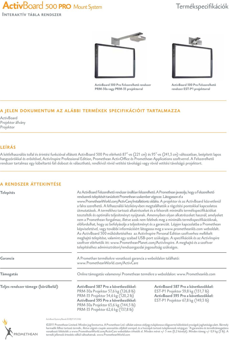 és erősítővel, ctivinspire fessional dition, methean ctivoffice és methean pplications szoftverrel.