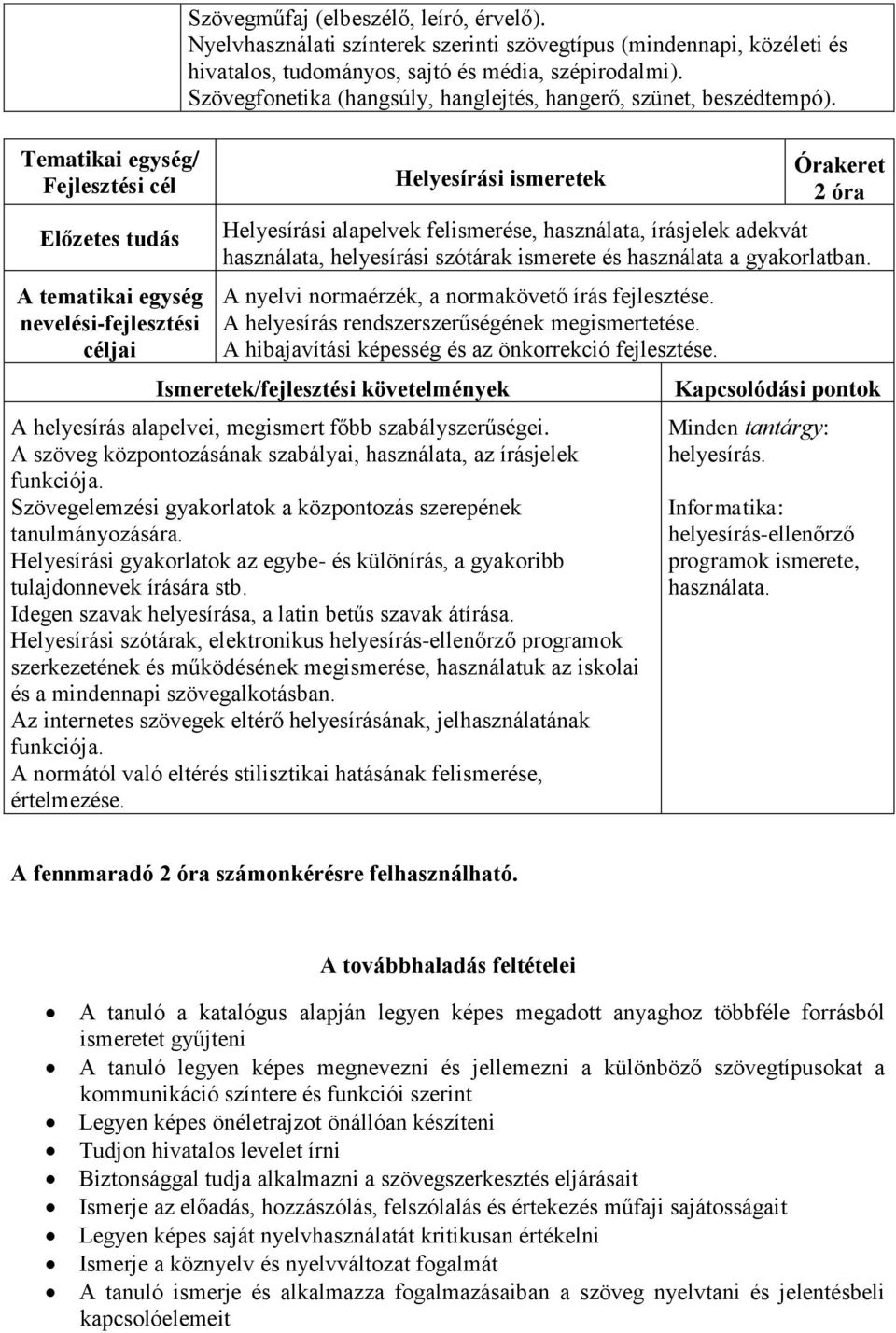 Helyesírási ismeretek 2 óra Helyesírási alapelvek felismerése, használata, írásjelek adekvát használata, helyesírási szótárak ismerete és használata a gyakorlatban.