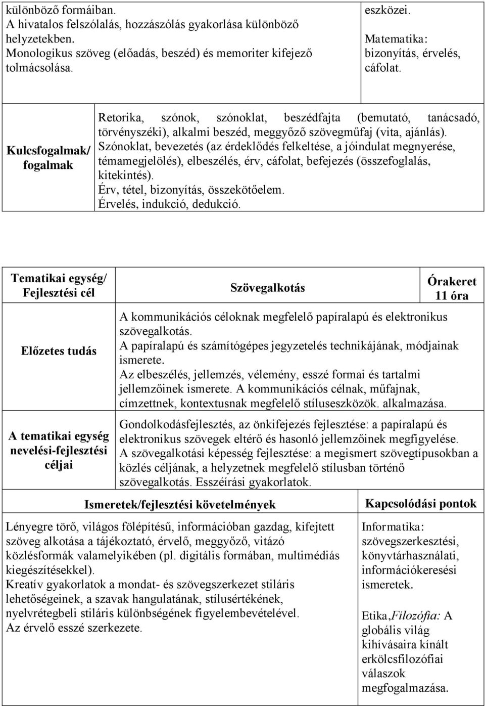 Szónoklat, bevezetés (az érdeklődés felkeltése, a jóindulat megnyerése, témamegjelölés), elbeszélés, érv, cáfolat, befejezés (összefoglalás, kitekintés). Érv, tétel, bizonyítás, összekötőelem.