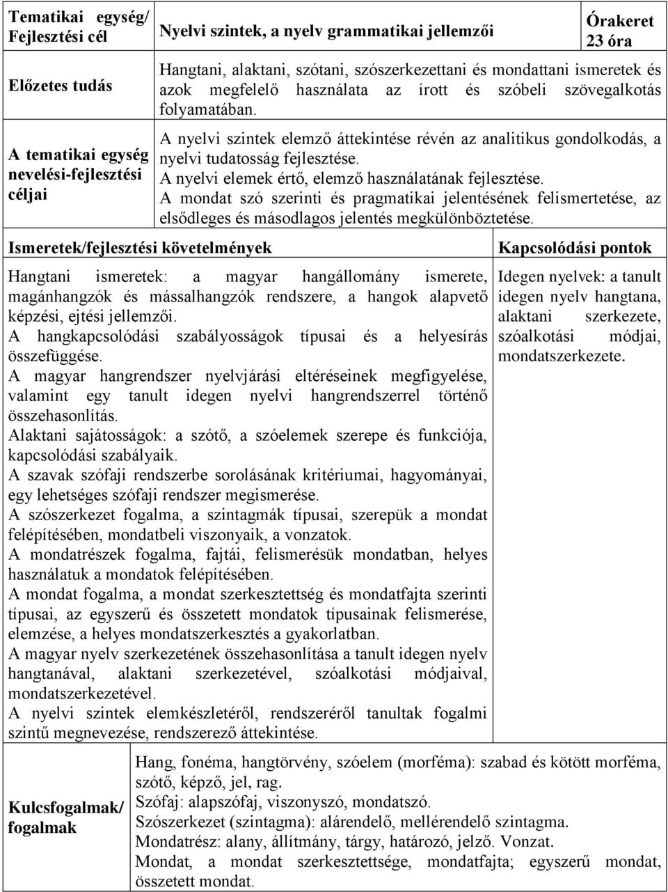 A mondat szó szerinti és pragmatikai jelentésének felismertetése, az elsődleges és másodlagos jelentés megkülönböztetése.